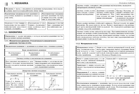 Фотография книги "Ольга Бальва: Физика"