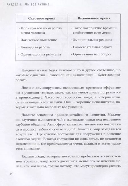 Фотография книги "Ольга Баранова: Я ничего не успеваю! Как провести аудит своей жизни и расставить приоритеты"