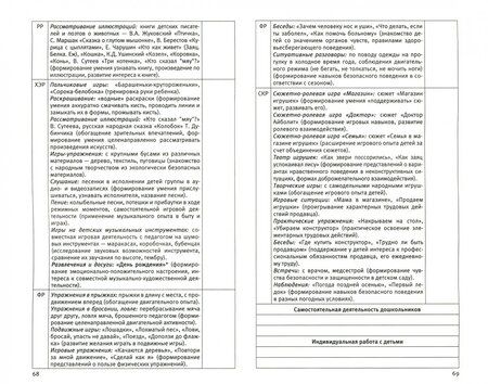 Фотография книги "Ольга Бережнова: Календарное планирование образовательной деятельности по программе "Мир открытий". ФГОС ДО"