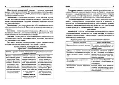 Фотография книги "Ольга Чернышева: ЕГЭ. Обществознание. 10-11 классы. Сложный план развернутого ответа"