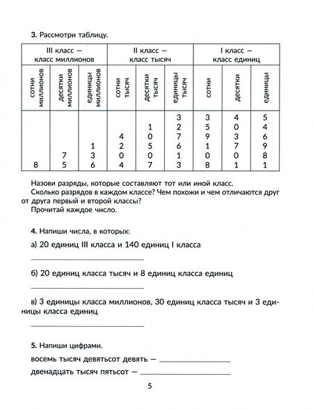 Фотография книги "Ольга Чистякова: Математика. 4 класс. Все темы школьной программы с объяснениями и итренировочными заданиями. ФГОС"
