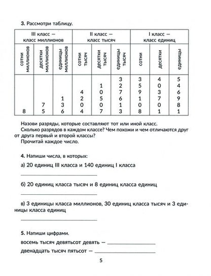 Фотография книги "Ольга Чистякова: Математика. 4 класс. Все темы школьной программы с объяснениями и итренировочными заданиями. ФГОС"