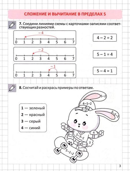 Фотография книги "Ольга Федоскина: Тренажёр по устному счёту в пределах 10 и 20. 1 класс. Сложение и вычитание"