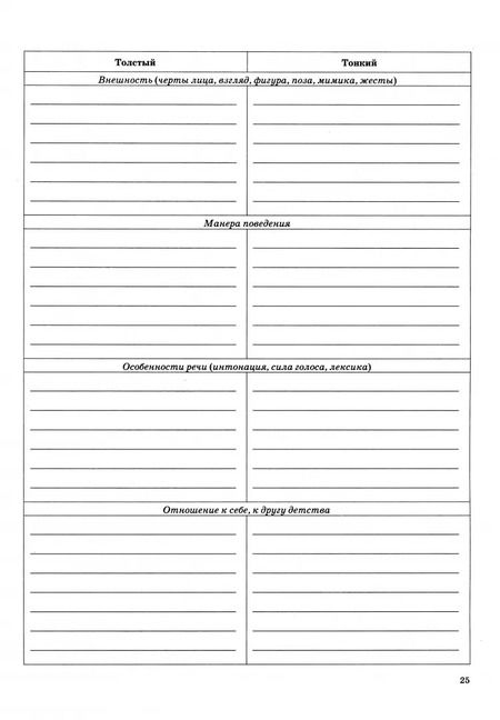 Фотография книги "Ольга Фокина: Литература. Учимся анализировать художественные произведения. 6 класс. К уч. В.П. Полухиной. ФГОС"