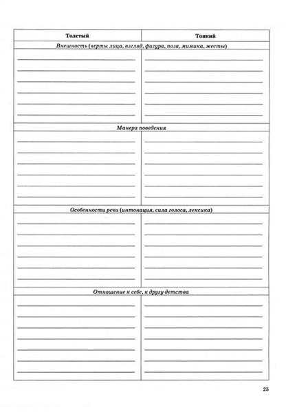 Фотография книги "Ольга Фокина: Литература. Учимся анализировать художественные произведения. 6 класс. К уч. В.П. Полухиной. ФГОС"