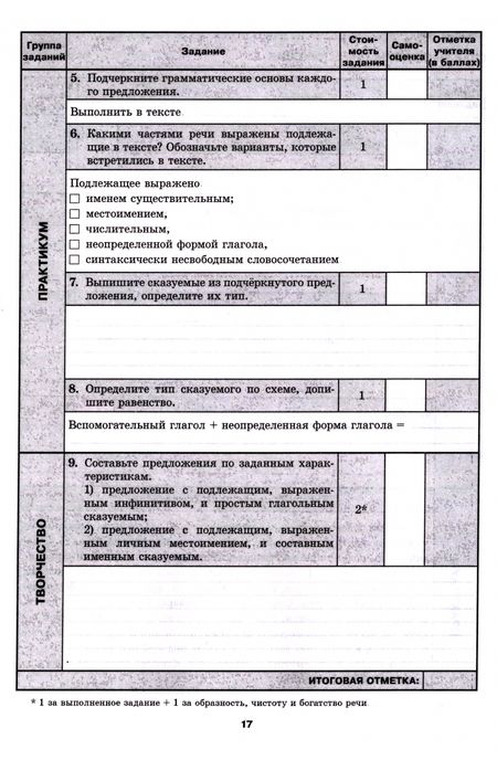 Фотография книги "Ольга Кислова: Русский язык. 8 класс. Тематический контроль"