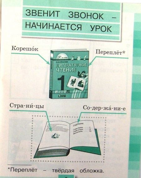 Фотография книги "Ольга Кубасова: Литературное чтение. 1 класс. Рабочая тетрадь. ФГОС"