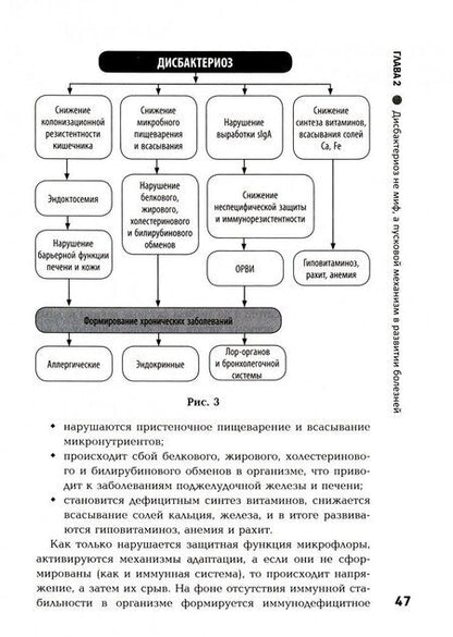 Фотография книги "Ольга Лебедева: Укрощение строптивых. Как приручить микрофлору кишечника и стать здоровым"