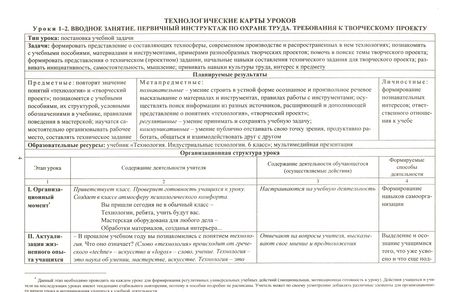 Фотография книги "Ольга Павлова: Технология. Индустриальные технологии. 6 класс. Технологические карты уроков по уч. А. Т. Тищенко"