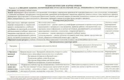 Фотография книги "Ольга Павлова: Технология. Индустриальные технологии. 6 класс. Технологические карты уроков по уч. А. Т. Тищенко"