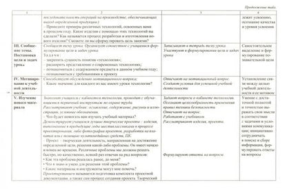 Фотография книги "Ольга Павлова: Технология. Индустриальные технологии. 6 класс. Технологические карты уроков по уч. А. Т. Тищенко"