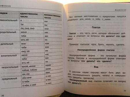 Фотография книги "Ольга Разумовская: Все правила русского языка. Справочник к учебникам 1-4 классов"