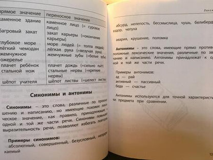 Фотография книги "Ольга Разумовская: Все правила русского языка. Справочник к учебникам 1-4 классов"