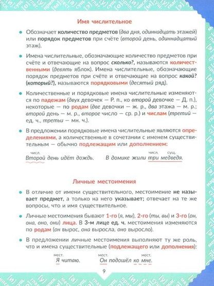 Фотография книги "Ольга Ушакова: Наглядная книга знаний школьника. Русский язык и Математика. 1-5 классы. ФГОС"