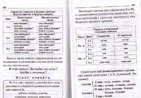 Фотография книги "Ольга Ушакова: Правила русского языка. Орфограммы для учащихся 1-6 классов"