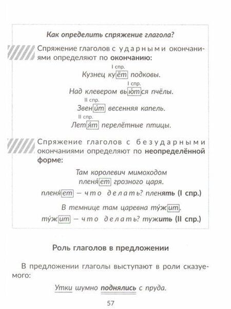 Фотография книги "Ольга Ушакова: Русский язык. 1-4 классы. Все виды разбора. Справочник"