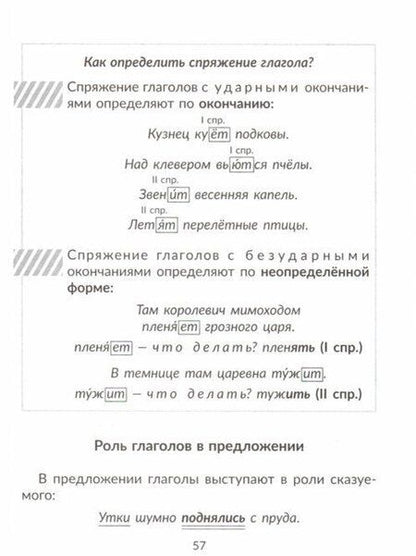Фотография книги "Ольга Ушакова: Русский язык. 1-4 классы. Все виды разбора. Справочник"