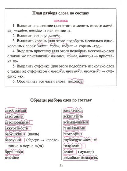 Фотография книги "Ольга Ушакова: Все виды разбора по русскому языку. 5-9 классы"