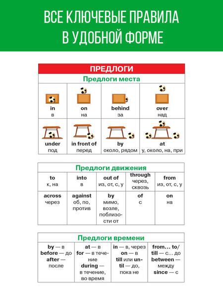 Фотография книги "Ольга Узорова: Английский язык. 2-4 классы"