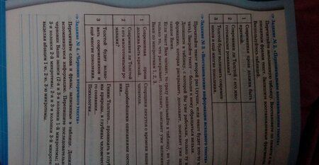 Фотография книги "Ольга Зайцева: Русский язык. 8 класс. Рабочая тетрадь. Задания на понимание текста. ФГОС"