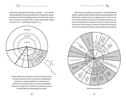 Фотография книги "Омон: Вкусы химика. Ароматы кухни"