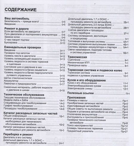 Фотография книги "Opel Astra & Zafira. Модели 1998-2005 гг. выпуска с турбодизельными двигателями 1,7 л и 2,0 л. Руководство по ремонту и техническому обслуживанию. Каталог расходных запасныъ частей. Полезные ссылки. С фотографиями"