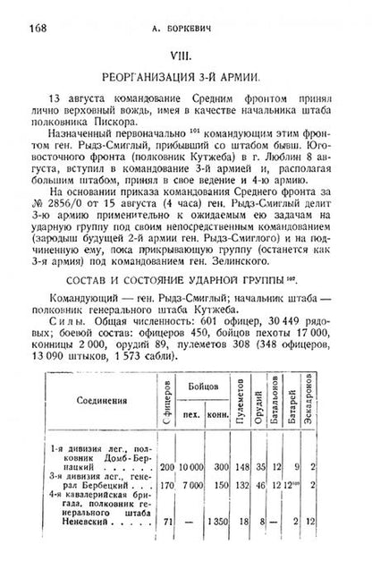 Фотография книги "Операции на Висле в польском освещении. Сборник статей и документов"
