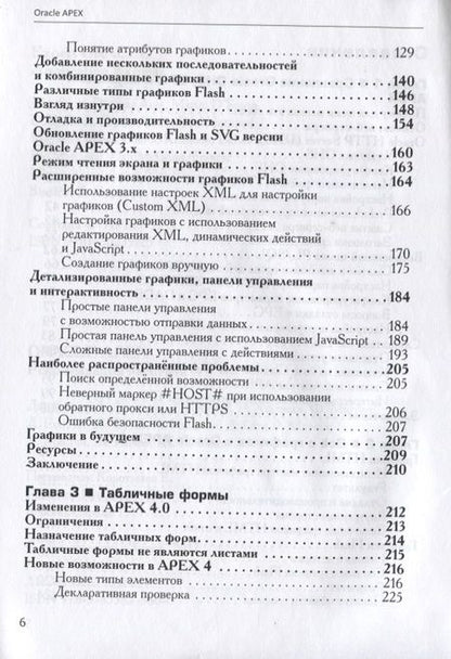 Фотография книги "ORACLE APEX Рекомендации эксперта (мOracle) Скотт"