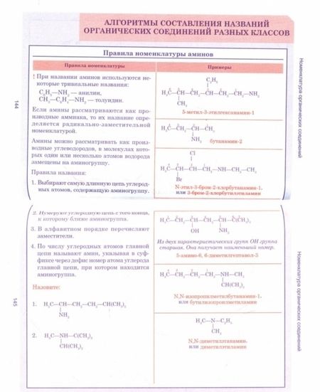 Фотография книги "Органическая химия. Весь школьный курс в таблицах"