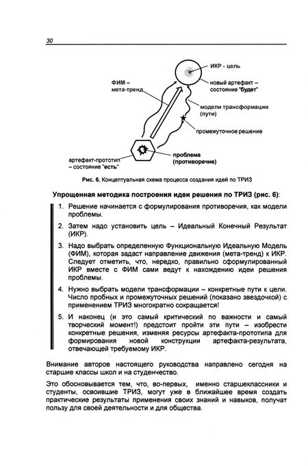 Фотография книги "Орлов, Духанина, Вильчинский: Учим проектному мышлению в школе. Эффективный тренинг по методике МТРИЗ"