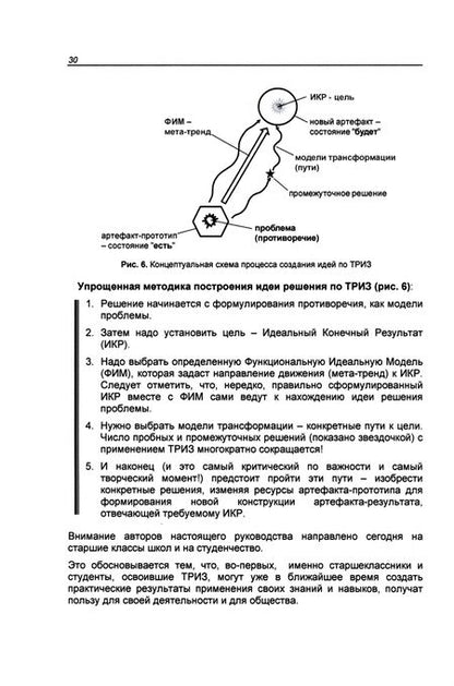 Фотография книги "Орлов, Духанина, Вильчинский: Учим проектному мышлению в школе. Эффективный тренинг по методике МТРИЗ"