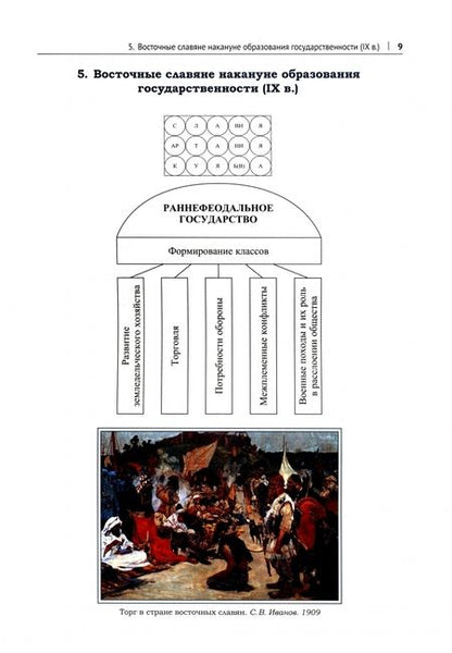 Фотография книги "Орлов, Сивохина, Георгиев: История России в схемах, фотографиях и шедеврах живописи. Учебное пособие"