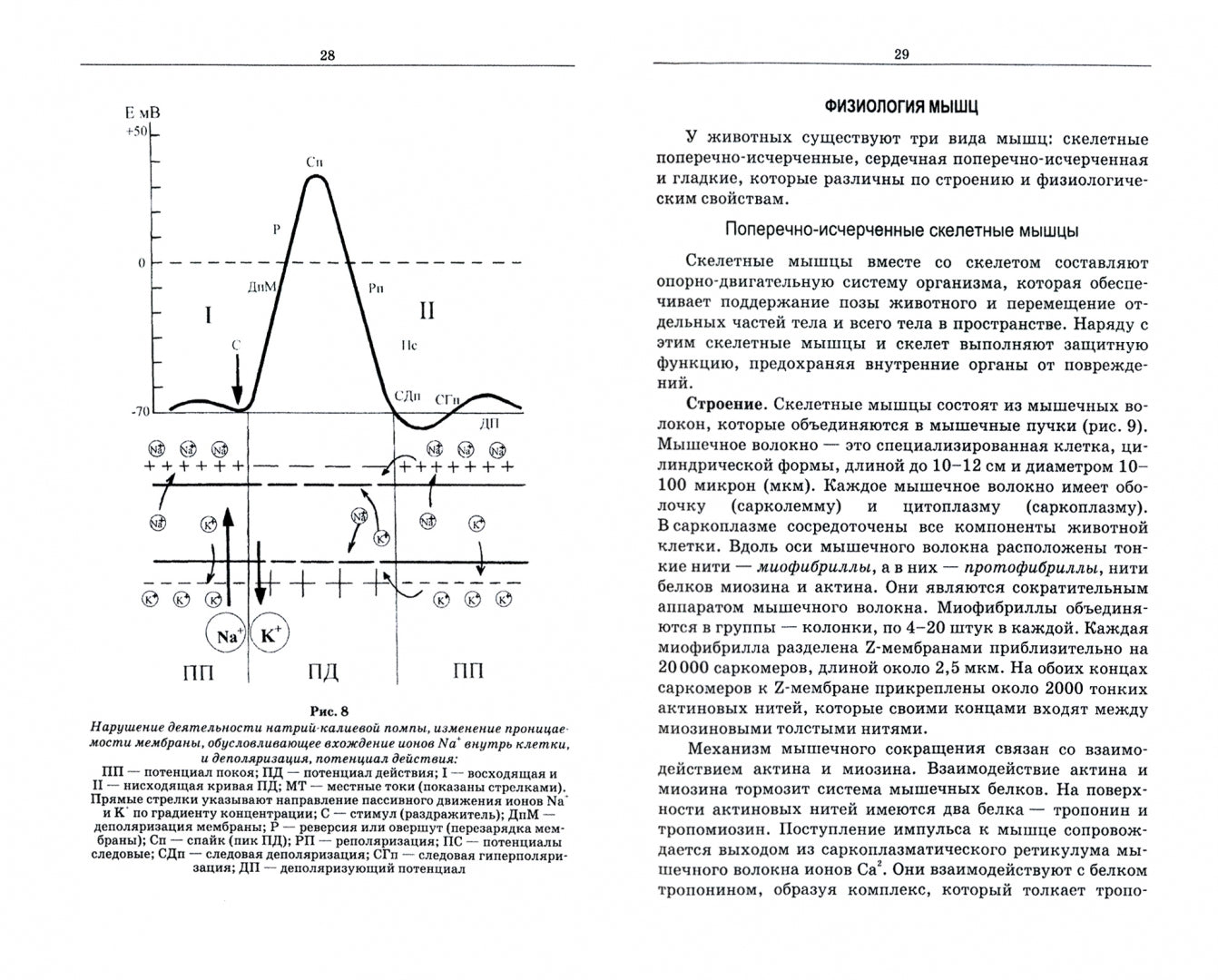 Фотография книги "Основы физиологии и этологии животных. Учебник"