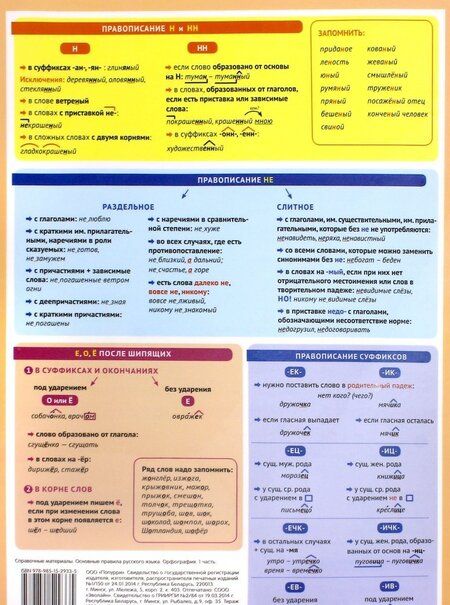 Фотография книги "Основные правила русского языка. Орфография. Часть 1"