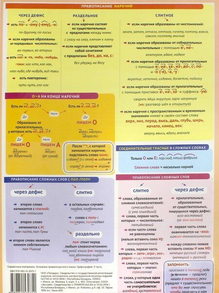 Фотография книги "Основные правила русского языка. Орфография. Часть 2"