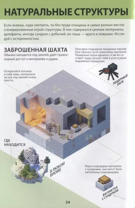 Фотография книги "Остаться в живых. Minecraft."