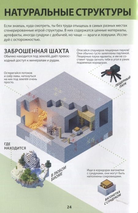 Фотография книги "Остаться в живых. Minecraft."