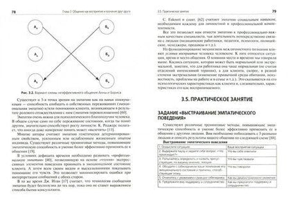 Фотография книги "Островская: Психология общения. Учебник"