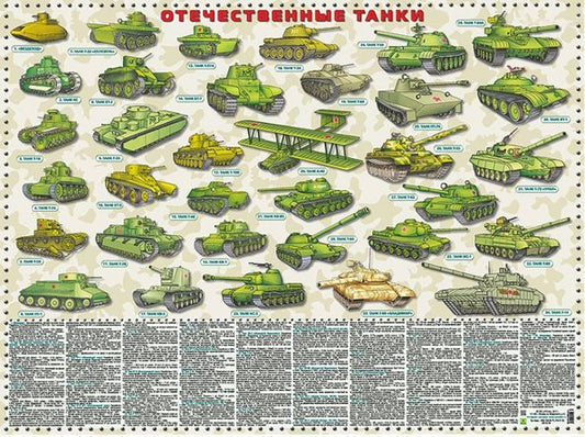 Обложка книги "Отечественные танки. 1915 -2017 гг. Настольное издание"