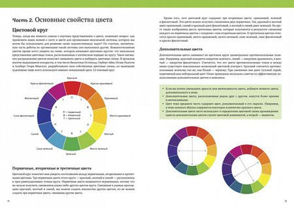 Фотография книги "П. Моллика: Теория цвета: Настольный путеводитель: от базовых принципов до практических решений"