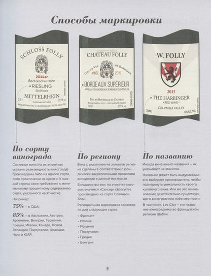 Фотография книги "Пакетт, Хэммек: Wine Folly. Издание Магнум, детализированное"
