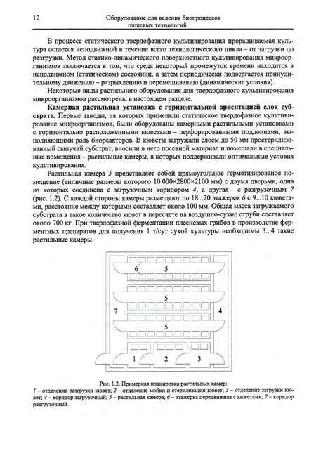 Фотография книги "Панфилов, Тихонов: Оборудование для ведения биопроцессов пищевых технологий"