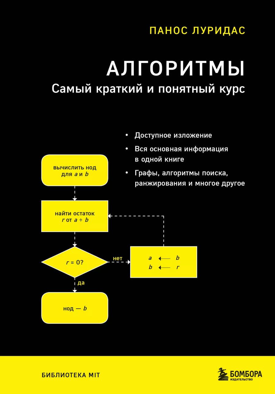 Обложка книги "Панос Луридас: Алгоритмы. Самый краткий и понятный курс"