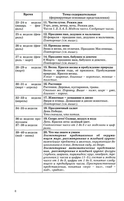 Фотография книги "Паршина, Козлова, Кузнецова: По планете шаг за шагом. Методические рекомендации по организации образовательной деятельности детей"