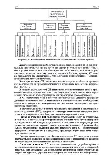 Фотография книги "Пашков, Крамарь: Следящие приводы промышленного технологического оборудования. Учебное пособие"