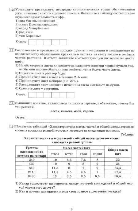 Фотография книги "Павел Скворцов: ОГЭ-2024 Биология. Готовимся к итоговой аттестации"