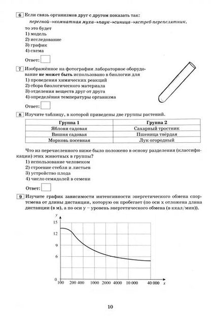 Фотография книги "Павел Скворцов: ОГЭ 2025. Биология. Готовимся к итоговой аттестации. ФГОС"