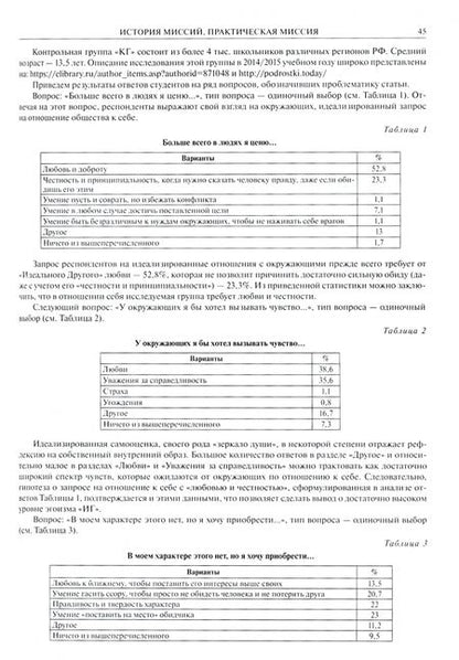 Фотография книги "Павлюченков, Григоренко, Аникеева: XXIX Ежегодная богословская конференция ПСТГУ. Материалы"