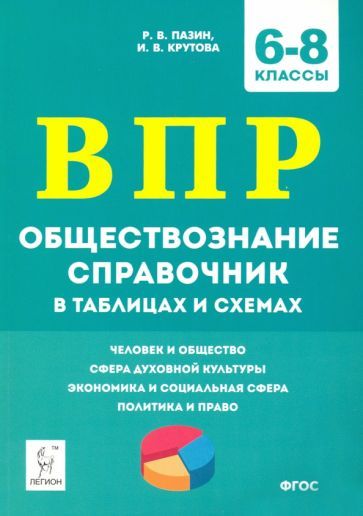 Обложка книги "Пазин, Крутова: ВПР Обществознание. 6-8 классы. Справочник в таблицах и схемах"