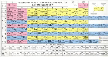 Фотография книги "Периодическая система химических элементов Д.И.Менделеева, А5"